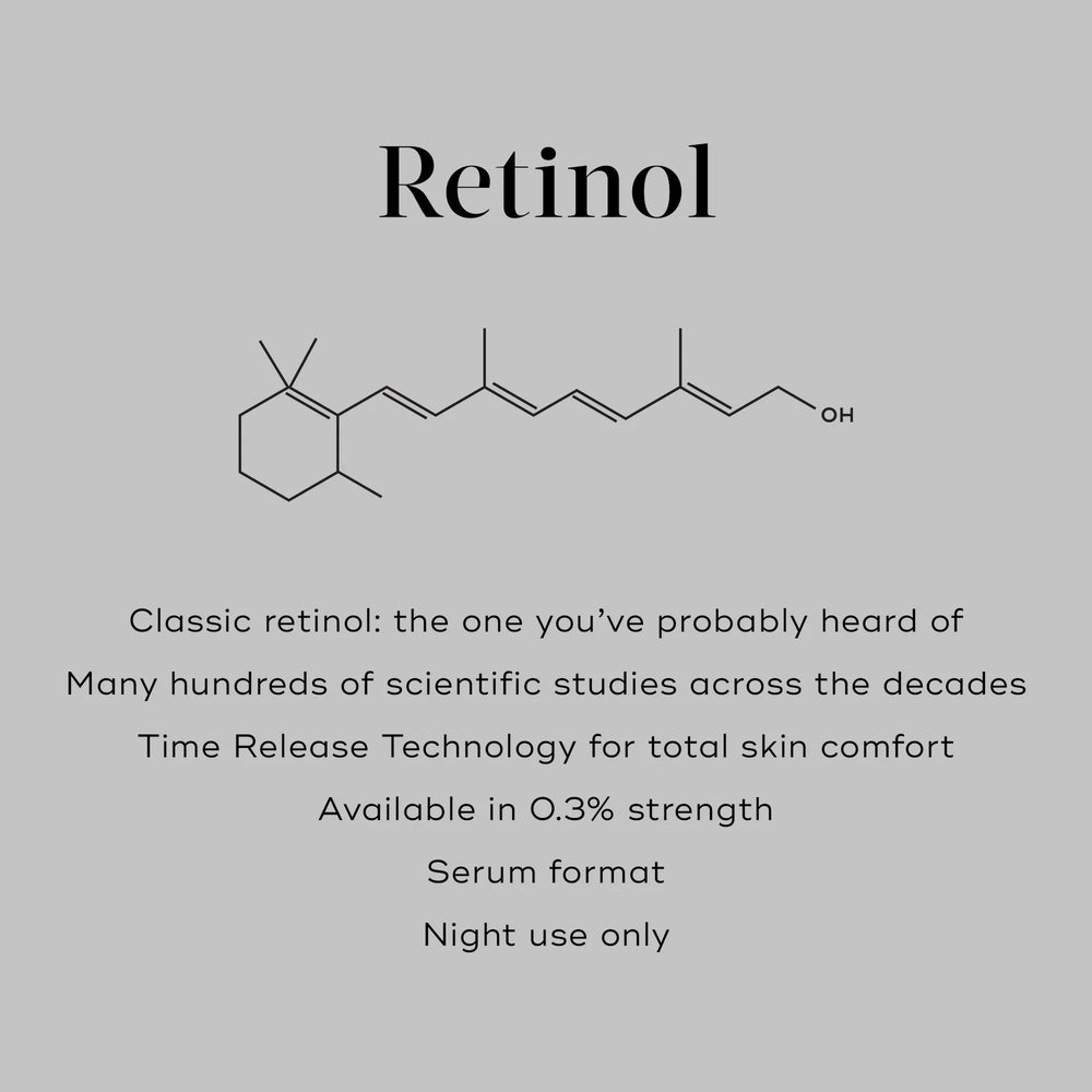 Medik8 Retinol 3TR™ 15ml - The Skin Lab Skincare